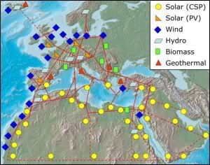 Horsepower Summary For A Ship | RM. Horsepower Summary For A Ship | RM.