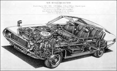 Manual De Motor Chevrolet 235