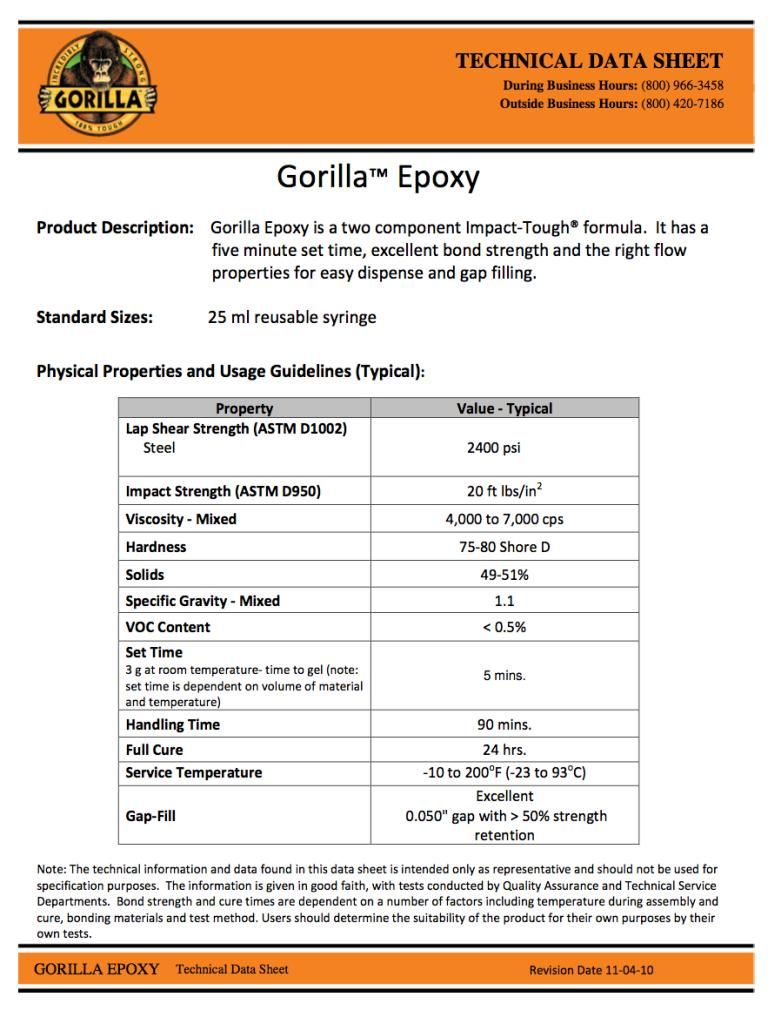 Epoxy from Home Depot or Lowe's? WRX Club Techs GolfWRX