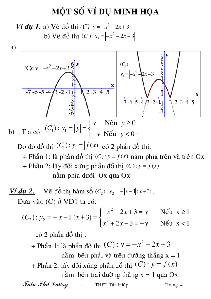 do-thi-tri-tuyet-doi-lop-10-tu-nhien4.png