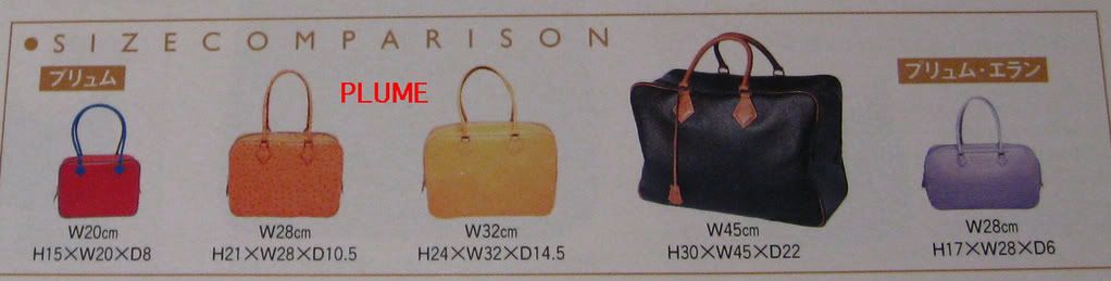 hermes purses prices - Plumes and plume elans - PurseForum