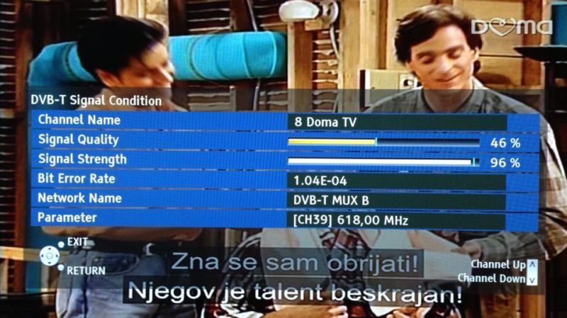 Slika
