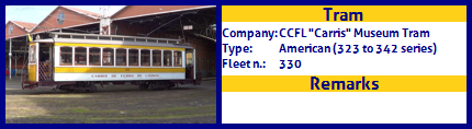 CCFL Carris Museum tram Fleet number 330