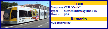 CCFL Carris Articulated tram Siemens Duewag ITB1616 Fleet number 501 NOS advertising