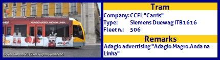 CCFL Carris Articulated tram Siemens Duewag ITB1616 Fleet number 506 Adagio Advertising