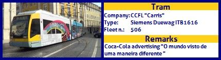 CCFL Carris Articulated tram Siemens Duewag ITB1616 Fleet number 506 Coca-Cola O mundo visto de uma maneira diferente Advertising
