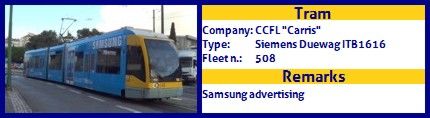 CCFL Carris Articulated tram Siemens Duewag ITB1616 Fleet number 508 Samsung advertising