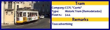 CCFL Carris Historic Tram Fleet number 544 Tous Advertising
