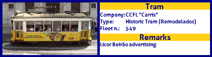 CCFL Carris Historic Tram Fleet number 549 Licor Beirão advertising 