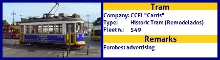 CCFL Carris Historic Tram Fleet number 549 Eurobest advertising