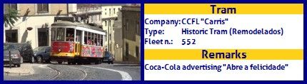 CCFL Carris Historic Tram fleet number 552 Coca-Cola Abre a Felicidade Advertising