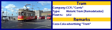 CCFL Carris Historic Tram Fleet number 562 Coca-Cola advertising