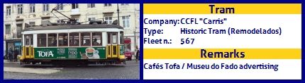 CCFL Carris Historic Tram fleet number 567 Cafés Tofa / Museu do Fado Advertising