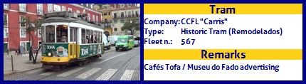 CCFL Carris Historic Tram fleet number 567 Cafés Tofa / Museu do Fado Advertising