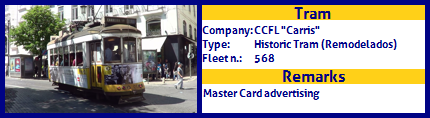 CCFL Carris Historic Tram Fleet number 568 Master Card Advertising