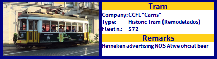 CCFL Carris Historic Tram Fleet number 572 Heineken advertising