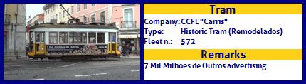 CCFL Carris Historic Tram Fleet number 572 7 Mil Milhões de Outros advertising