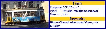 CCFL Carris Historic Tram fleet number 572 History Channel O Preço da Historia Advertising