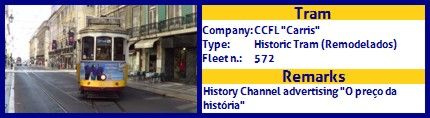 CCFL Carris Historic Tram fleet number 572 History Channel O Preço da Historia Advertising