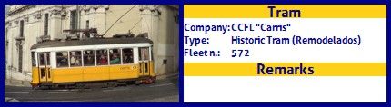 CCFL Carris Historic Tram fleet number 572