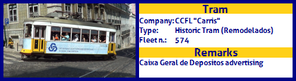 CCFL Carris Historic Tram Fleet number 574 Caixa Geral de Depositos advertising 
