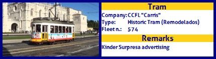 CCFL Carris Historic Tram fleet number 574 Kinder Surpresa Advertising