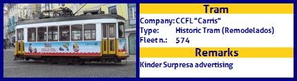 CCFL Carris Historic Tram fleet number 574 Kinder Surpresa Advertising