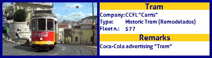 CCFL Carris Historic Tram Fleet number 577 Coca-Cola advertising