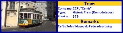 CCFL Carris Historic Tram fleet number 579 Cafés Tofa / Museu do Fado Advertising