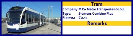MTS - Metro Transportes do Sul Tram Siemens Combino Plus Fleet number C021