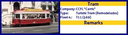 CCFL Carris Turistic Tram T11
