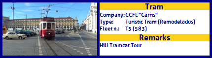 CCFL Carris Turistic Tram Fleet number T5 (583) Hills Tramcar Tour