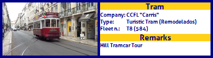 Fleet number 8 (584) Hills Tramcar Tour
