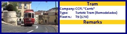 CCFL Carris Turistic Tram T9