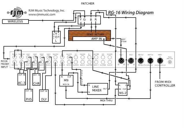 42 Xtc Amp Wiring Diagram - Wiring Niche Ideas