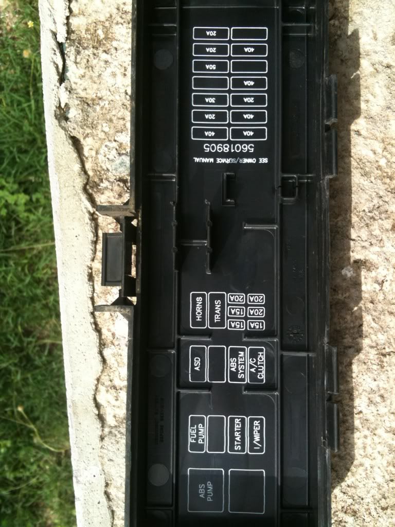 Jeep Zj Fuse Box