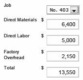 job order system