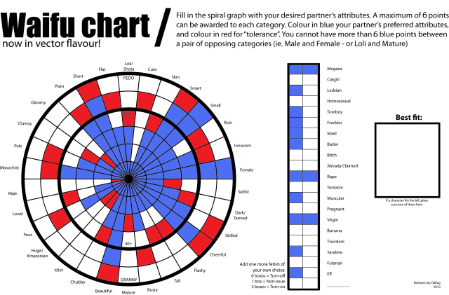 Forum Image: http://i235.photobucket.com/albums/ee64/HiroyukiShota/1278047977335-1.png