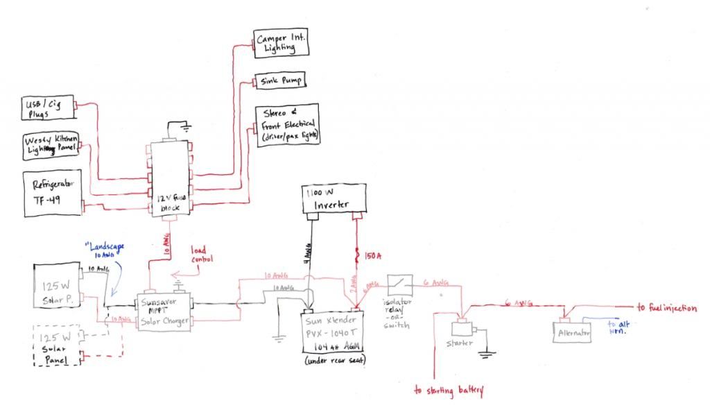TheSamba.com :: Vanagon - View topic - Mystical Relays under Driver's Seat
