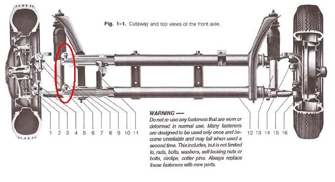 Basic Off-road Ball-Joint Beam rebuild PT 2 starts on p. 13 - Page 10 ...