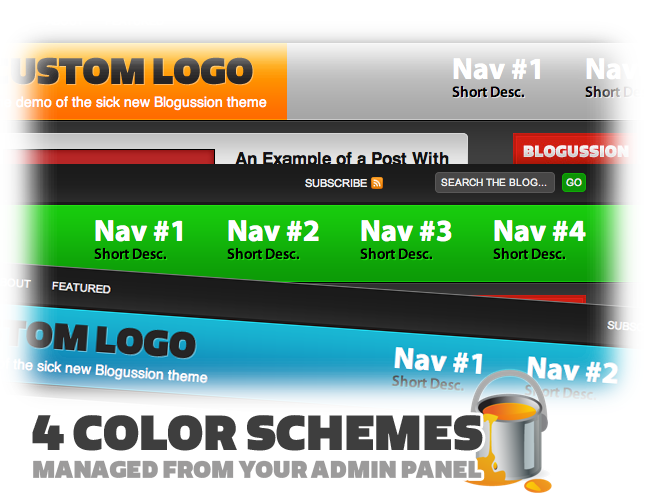 BLOGUSSION for THESIS 1.7 Wordpress Theme BLOGUSSION for THESIS 1.7 Wordpress Theme